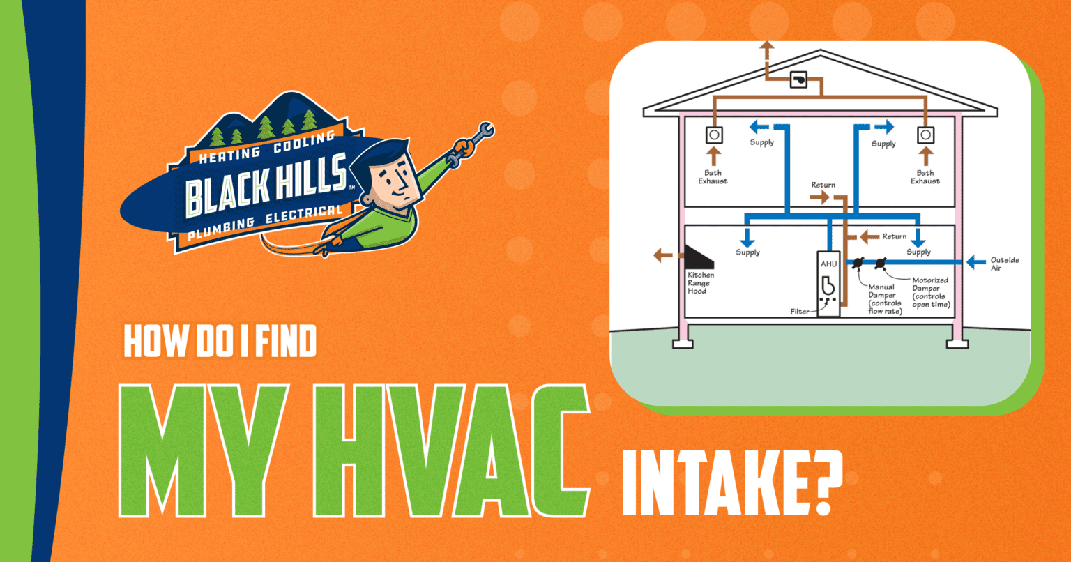 How Do I Find My HVAC Intake? Black Hills Inc.